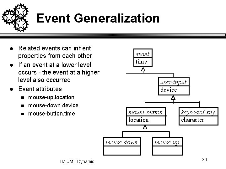 Event Generalization l l l Related events can inherit properties from each other If Event Generalization l l l Related events can inherit properties from each other If