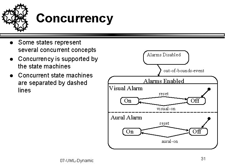 Concurrency l l l Some states represent several concurrent concepts Concurrency is supported by Concurrency l l l Some states represent several concurrent concepts Concurrency is supported by