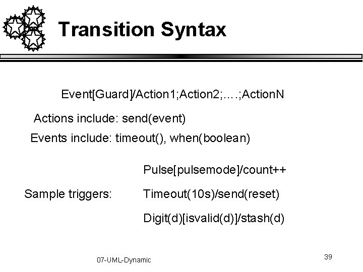 Transition Syntax Event[Guard]/Action 1; Action 2; …. ; Action. N Actions include: send(event) Events