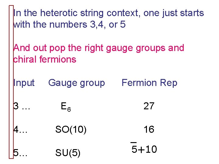 In the heterotic string context, one just starts with the numbers 3, 4, or