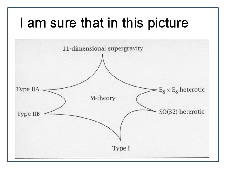 I am sure that in this picture I am sure that in this picture