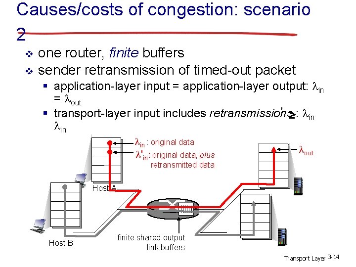 Causes/costs of congestion: scenario 2 v v one router, finite buffers sender retransmission of Causes/costs of congestion: scenario 2 v v one router, finite buffers sender retransmission of