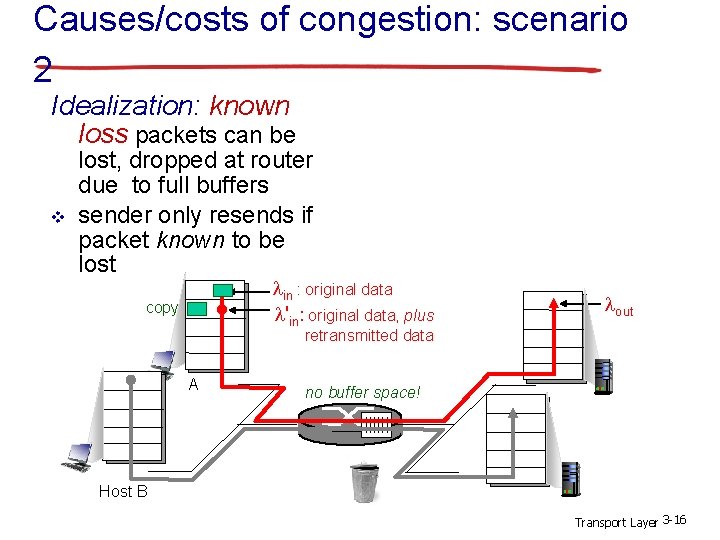 Causes/costs of congestion: scenario 2 Idealization: known loss packets can be v lost, dropped Causes/costs of congestion: scenario 2 Idealization: known loss packets can be v lost, dropped