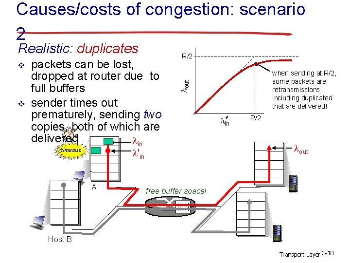 Causes/costs of congestion: scenario 2 v v packets can be lost, dropped at router Causes/costs of congestion: scenario 2 v v packets can be lost, dropped at router