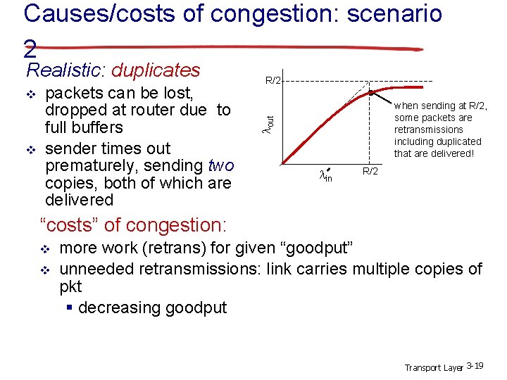 Causes/costs of congestion: scenario 2 v v packets can be lost, dropped at router Causes/costs of congestion: scenario 2 v v packets can be lost, dropped at router