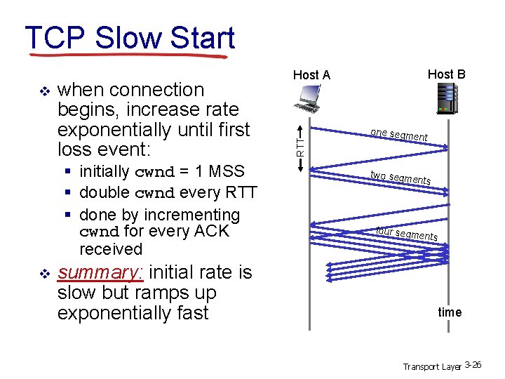 TCP Slow Start when connection begins, increase rate exponentially until first loss event: § TCP Slow Start when connection begins, increase rate exponentially until first loss event: §