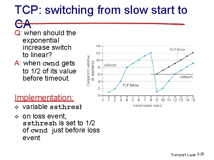 TCP: switching from slow start to CA Q: when should the exponential increase switch TCP: switching from slow start to CA Q: when should the exponential increase switch