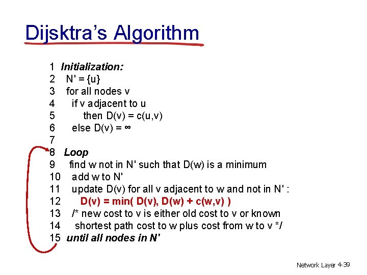 Dijsktra’s Algorithm 1 Initialization: 2 N' = {u} 3 for all nodes v 4 Dijsktra’s Algorithm 1 Initialization: 2 N' = {u} 3 for all nodes v 4