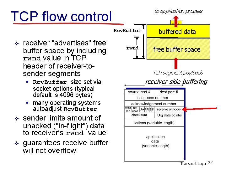 to application process TCP flow control Rcv. Buffer v receiver “advertises” free buffer space to application process TCP flow control Rcv. Buffer v receiver “advertises” free buffer space