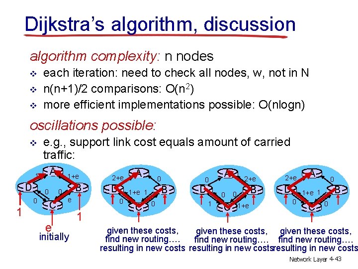 Dijkstra’s algorithm, discussion algorithm complexity: n nodes v v v each iteration: need to Dijkstra’s algorithm, discussion algorithm complexity: n nodes v v v each iteration: need to