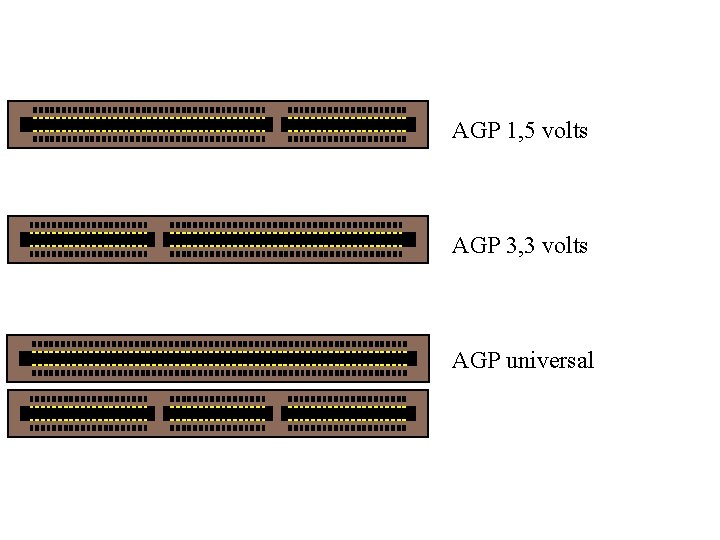 AGP 1, 5 volts AGP 3, 3 volts AGP universal 