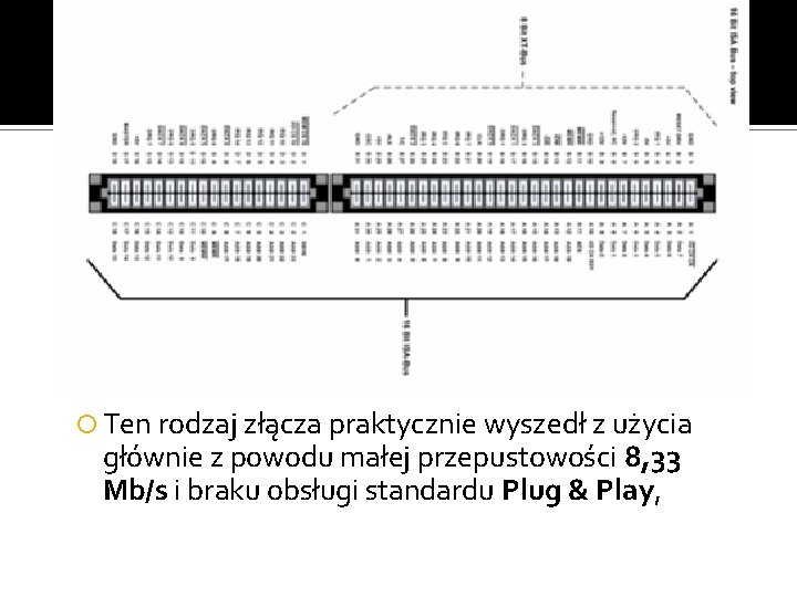  Ten rodzaj złącza praktycznie wyszedł z użycia głównie z powodu małej przepustowości 8,