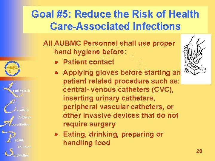 Goal #5: Reduce the Risk of Health Care-Associated Infections All AUBMC Personnel shall use