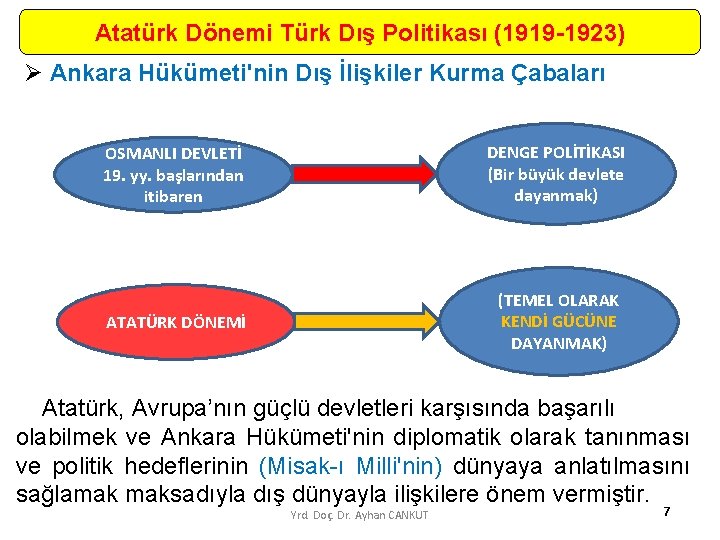 Atatürk Dönemi Türk Dış Politikası (1919 -1923) Ø Ankara Hükümeti'nin Dış İlişkiler Kurma Çabaları