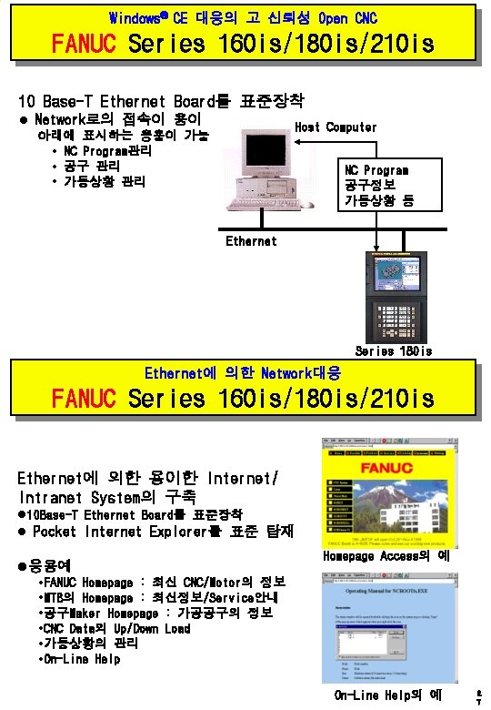 Windows CE 대응의 고 신뢰성 Open CNC FANUC Series 160 is/180 is/210 is 10