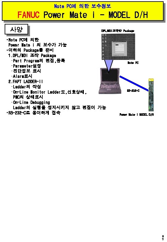 Note PC에 의한 보수정보 FANUC Power Mate i - MODEL D/H 사양 DPL/MDI조작반 Package