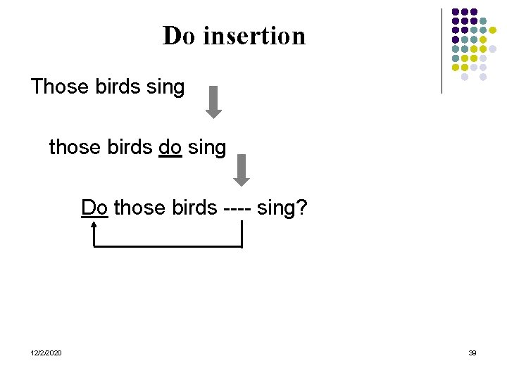 Do insertion Those birds sing those birds do sing Do those birds ---- sing?