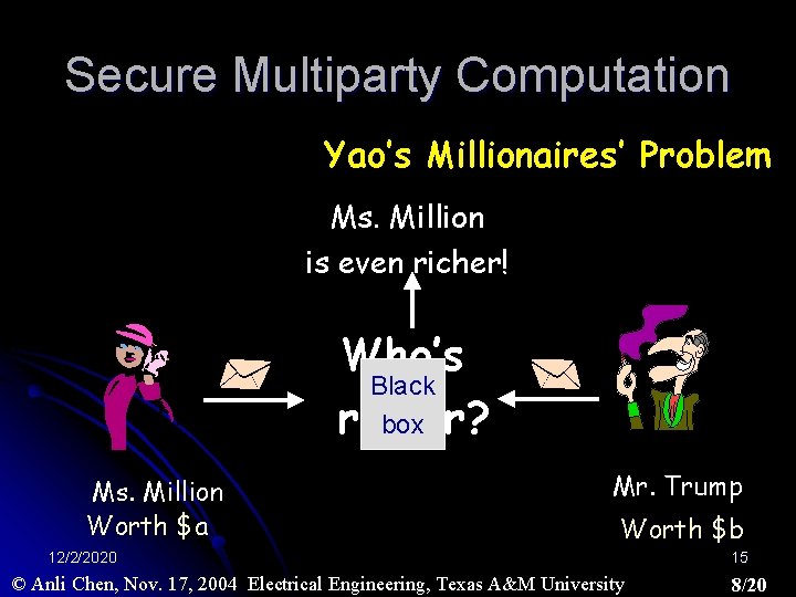 Secure Multiparty Computation Yao’s Millionaires’ Problem Ms. Million is even richer! Who’s Black box