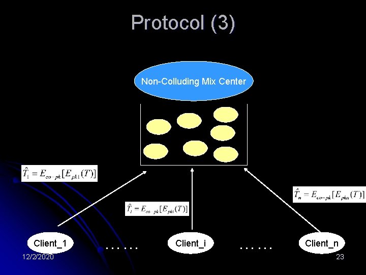 Protocol (3) Non-Colluding Mix Center Client_1 12/2/2020 …… Client_i …… Client_n 23 