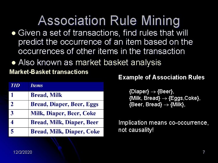 Association Rule Mining l Given a set of transactions, find rules that will predict