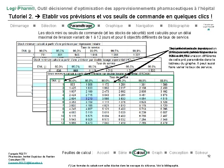 Logi√Pharm®, Outil décisionnel d’optimisation des approvisionnements pharmaceutiques à l’hôpital Tutoriel 2. Etablir vos prévisions