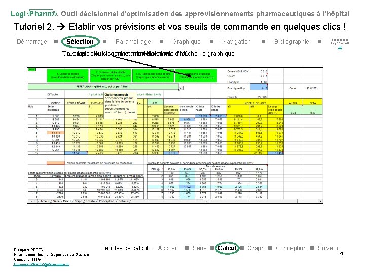 Logi√Pharm®, Outil décisionnel d’optimisation des approvisionnements pharmaceutiques à l’hôpital Tutoriel 2. Etablir vos prévisions