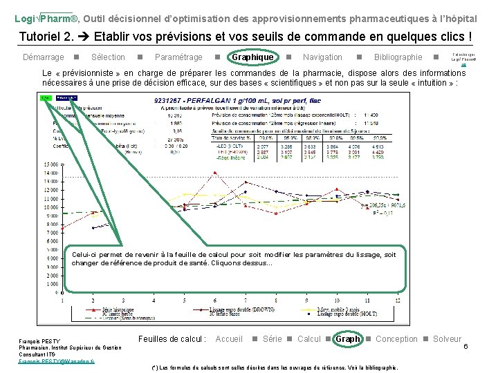 Logi√Pharm®, Outil décisionnel d’optimisation des approvisionnements pharmaceutiques à l’hôpital Tutoriel 2. Etablir vos prévisions