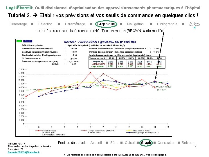 Logi√Pharm®, Outil décisionnel d’optimisation des approvisionnements pharmaceutiques à l’hôpital Tutoriel 2. Etablir vos prévisions