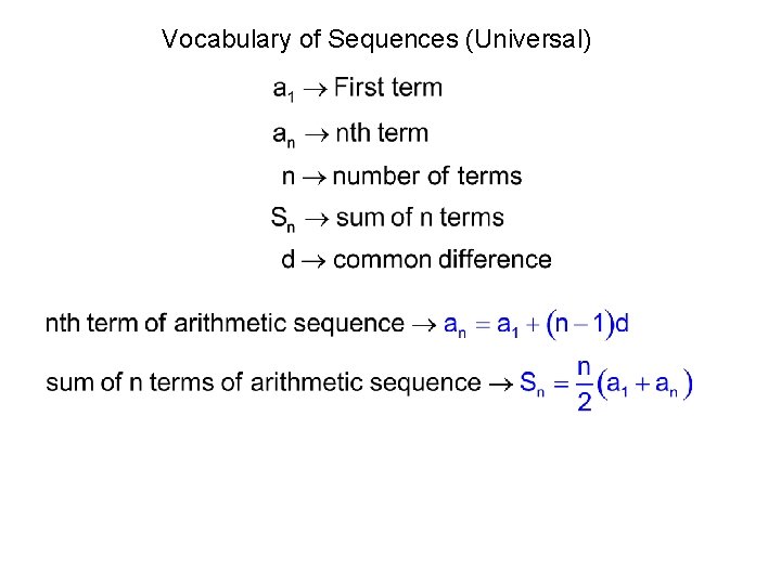 Vocabulary of Sequences (Universal) 