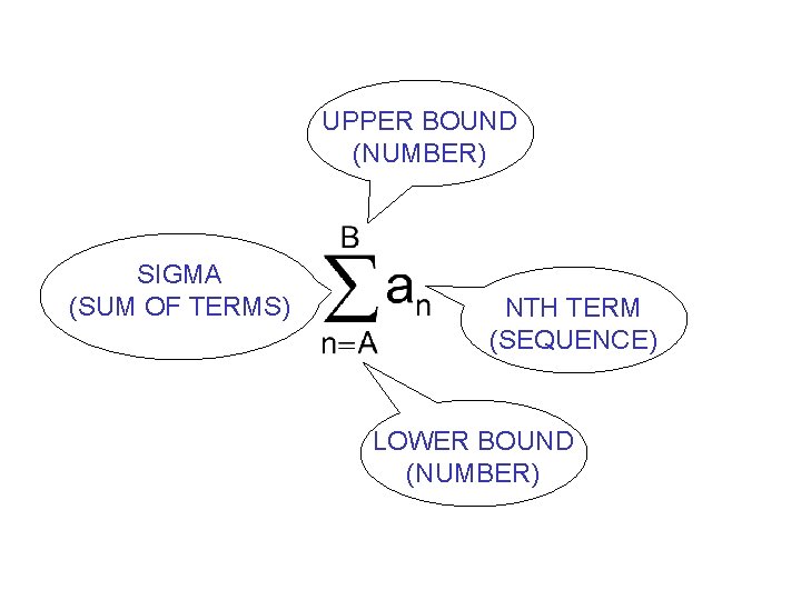 UPPER BOUND (NUMBER) SIGMA (SUM OF TERMS) NTH TERM (SEQUENCE) LOWER BOUND (NUMBER) 