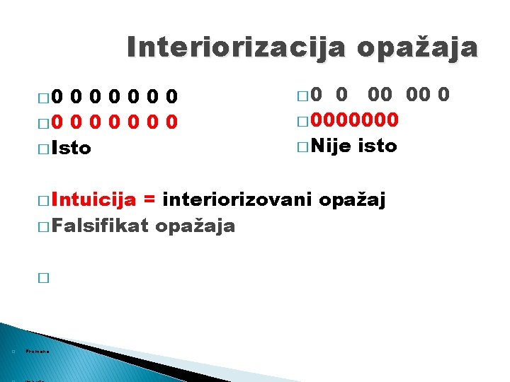 Interiorizacija opažaja � 0 000000 � 0 0 0 0 � Isto � Intuicija