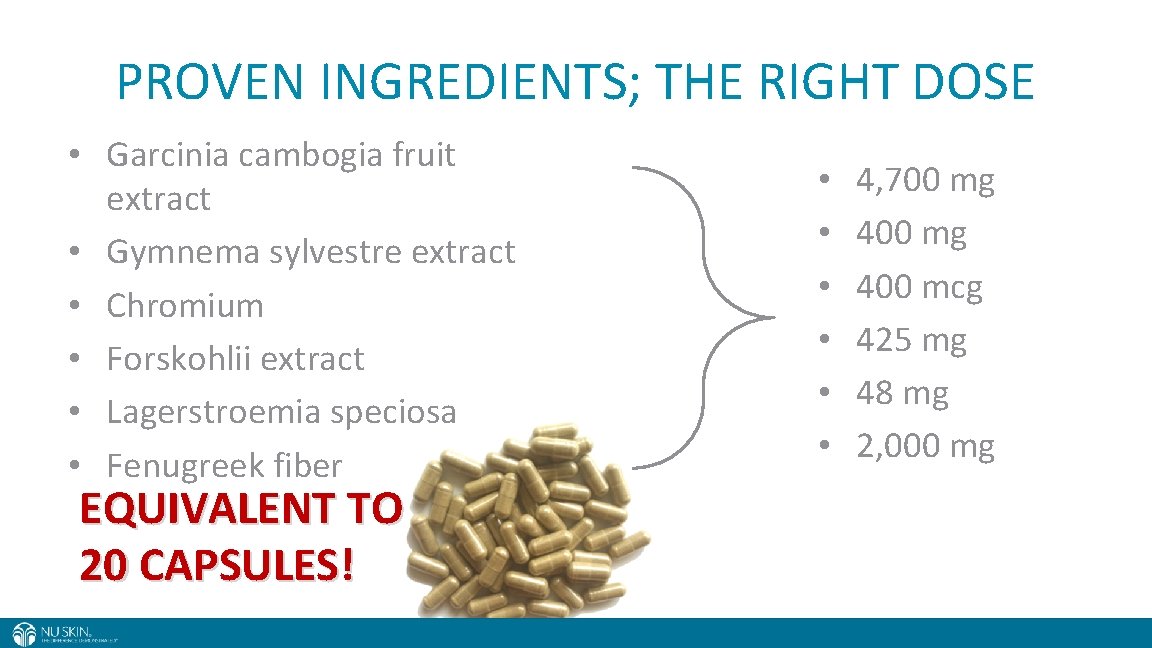 PROVEN INGREDIENTS; THE RIGHT DOSE • Garcinia cambogia fruit extract • Gymnema sylvestre extract
