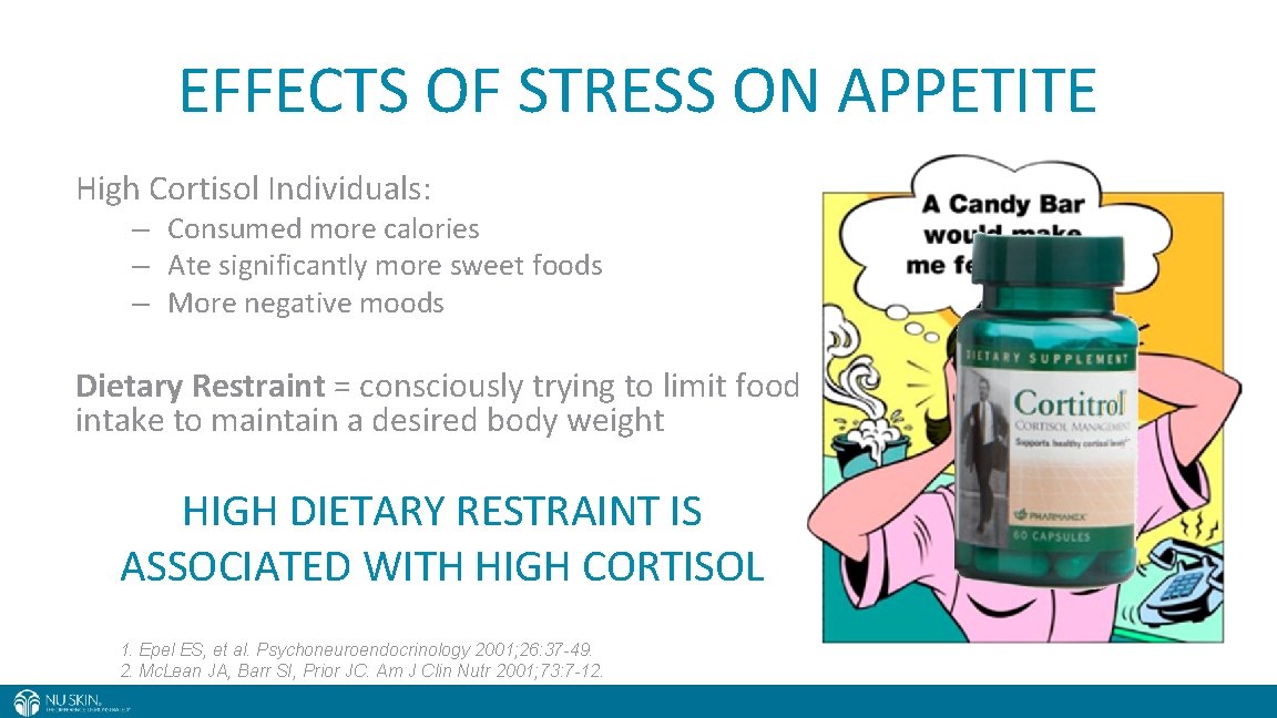 EFFECTS OF STRESS ON APPETITE High Cortisol Individuals: – Consumed more calories – Ate