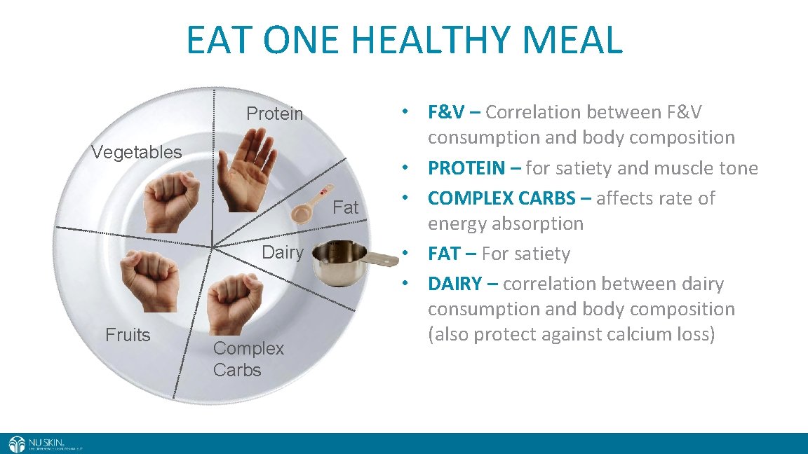 EAT ONE HEALTHY MEAL Protein Vegetables Fat Dairy Fruits Complex Carbs • F&V –