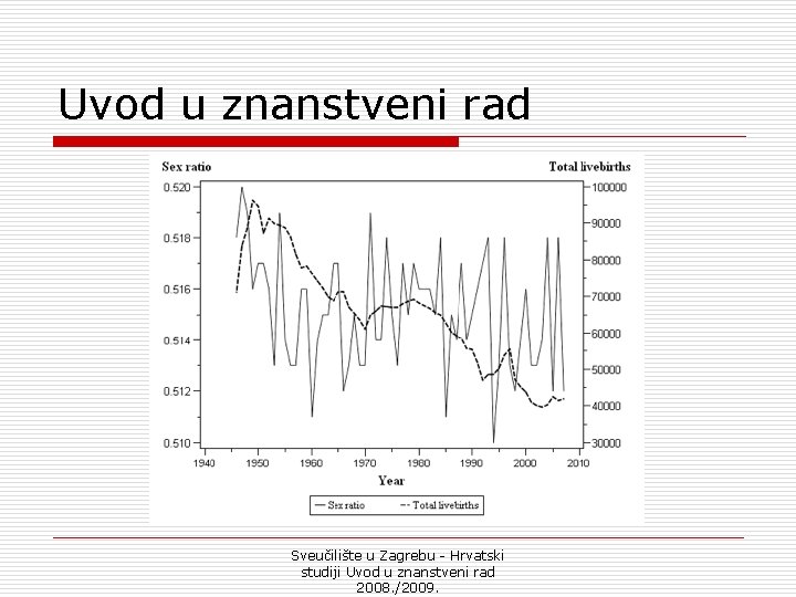 Uvod u znanstveni rad Sveučilište u Zagrebu - Hrvatski studiji Uvod u znanstveni rad