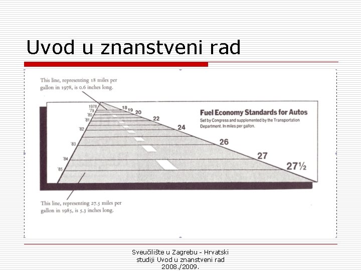 Uvod u znanstveni rad Sveučilište u Zagrebu - Hrvatski studiji Uvod u znanstveni rad