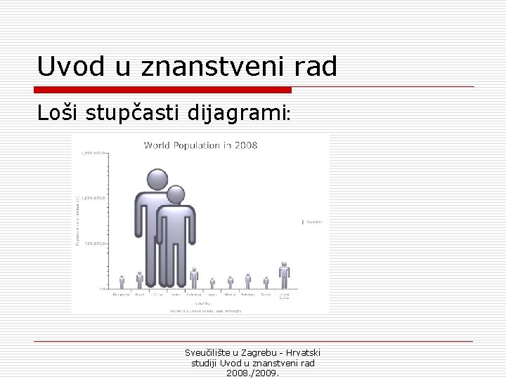 Uvod u znanstveni rad Loši stupčasti dijagrami: Sveučilište u Zagrebu - Hrvatski studiji Uvod