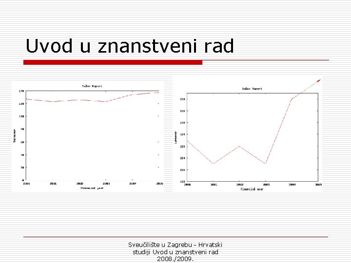 Uvod u znanstveni rad Sveučilište u Zagrebu - Hrvatski studiji Uvod u znanstveni rad