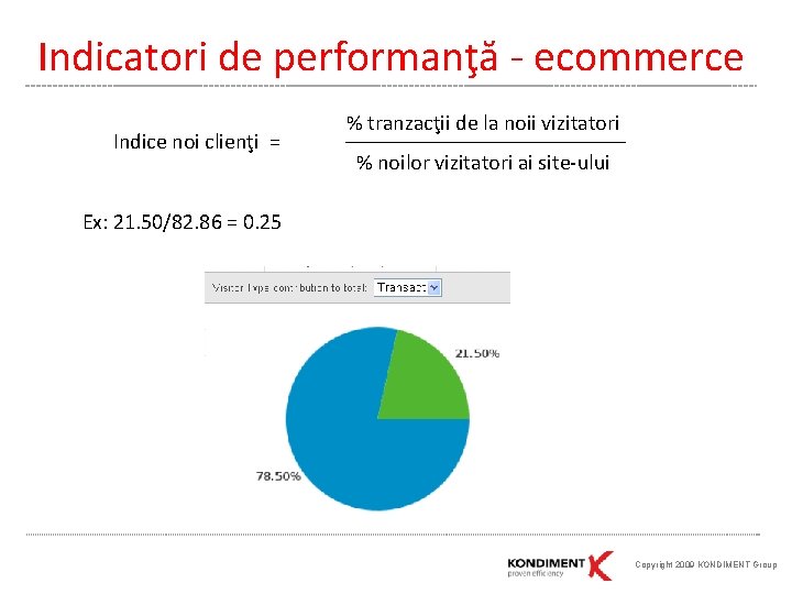 Indicatori de performanţă - ecommerce Indice noi clienţi = % tranzacţii de la noii Indicatori de performanţă - ecommerce Indice noi clienţi = % tranzacţii de la noii