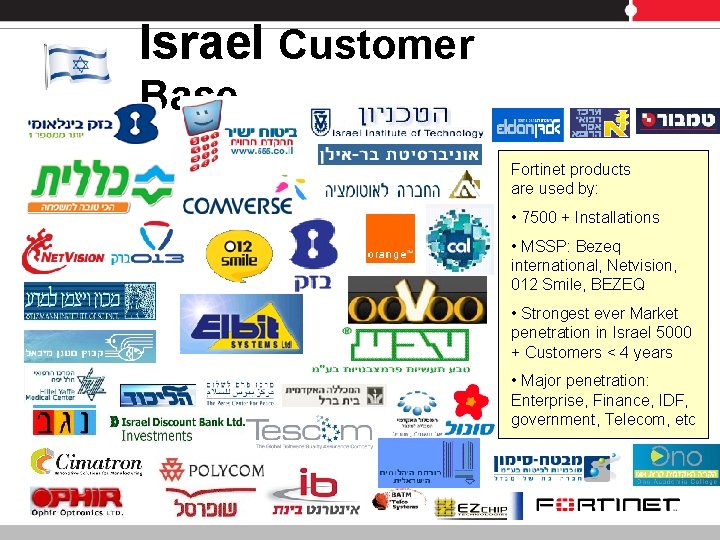 Israel Customer Base Fortinet products are used by: • 7500 + Installations • MSSP: