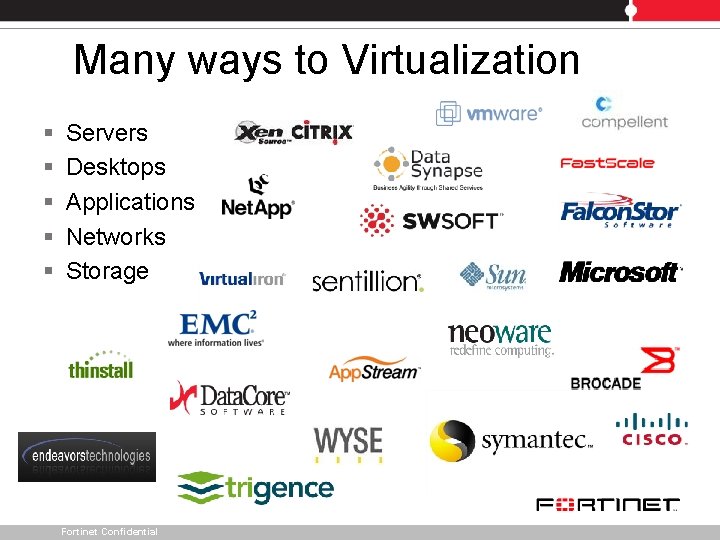 Many ways to Virtualization § § § Servers Desktops Applications Networks Storage Fortinet Confidential