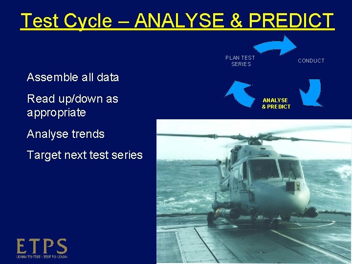 Test Cycle – ANALYSE & PREDICT PLAN TEST SERIES CONDUCT Assemble all data Read
