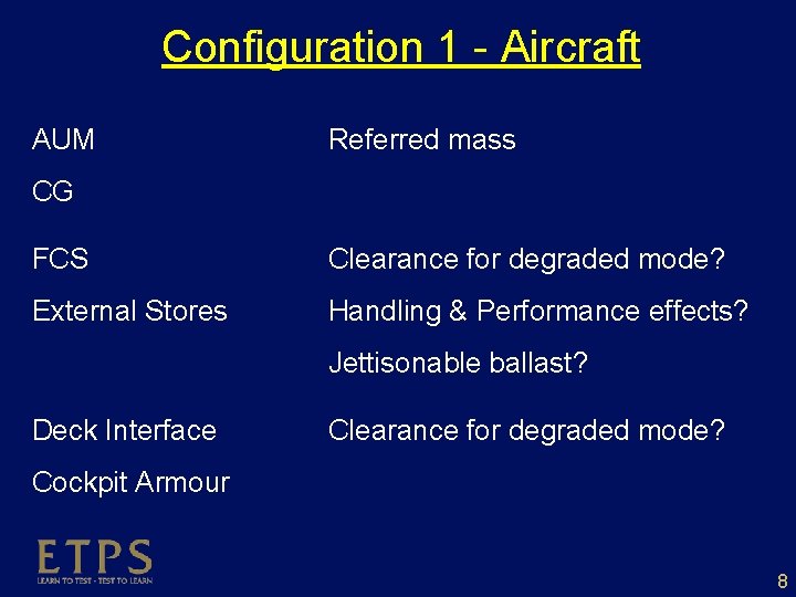 Configuration 1 - Aircraft AUM Referred mass CG FCS Clearance for degraded mode? External