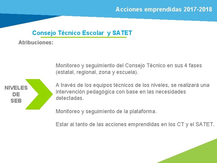 Acciones emprendidas 2017 -2018 Consejo Técnico Escolar y SATET Atribuciones: Monitoreo y seguimiento del