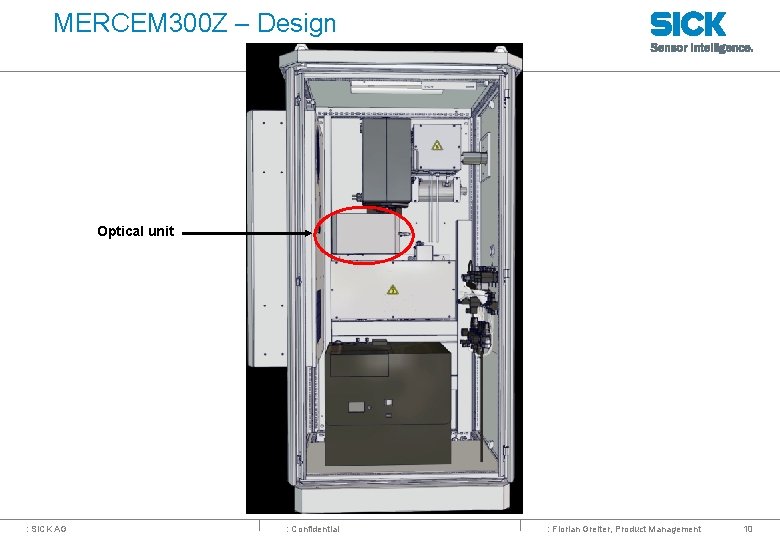 MERCEM 300 Z – Design Optical unit : SICK AG : Confidential : Florian