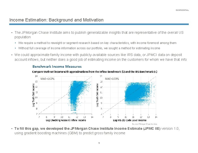 CONFIDENTIAL Income Estimation: Background and Motivation • The JPMorgan Chase Institute aims to publish