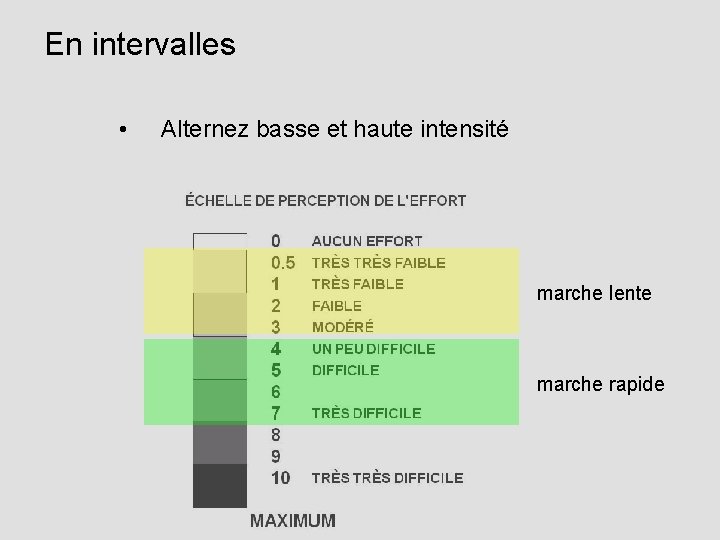 En intervalles • Alternez basse et haute intensité marche lente marche rapide 