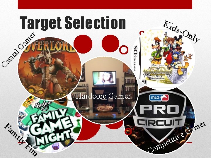 Ca su al Ga m er Target Selection Kid s-O nly Hardcore Gamer Fa
