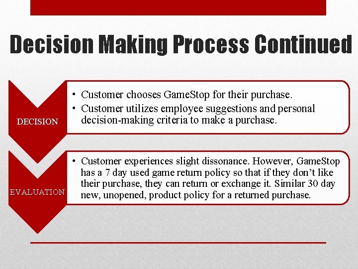 Decision Making Process Continued DECISION EVALUATION • Customer chooses Game. Stop for their purchase.