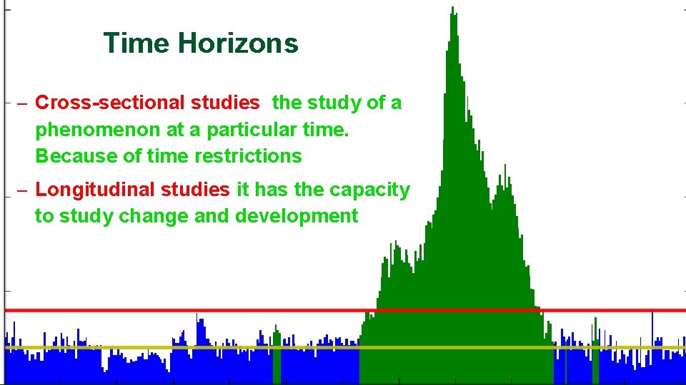 Time Horizons – Cross-sectional studies the study of a phenomenon at a particular time.